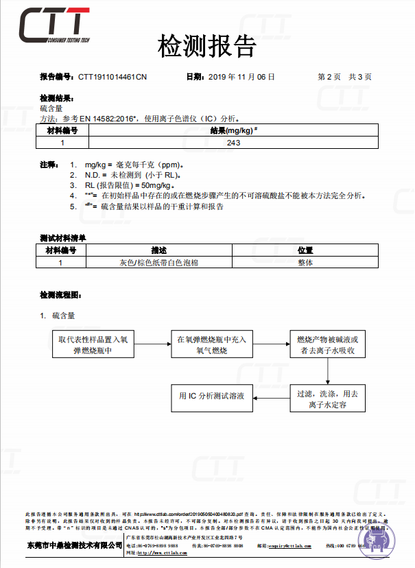 材料測(cè)試.png