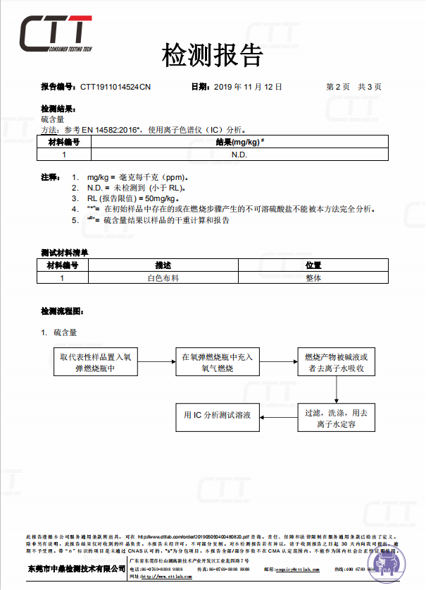 材料測(cè)試.png